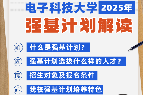 来了!一文读懂电子科技大学2025年强基计划