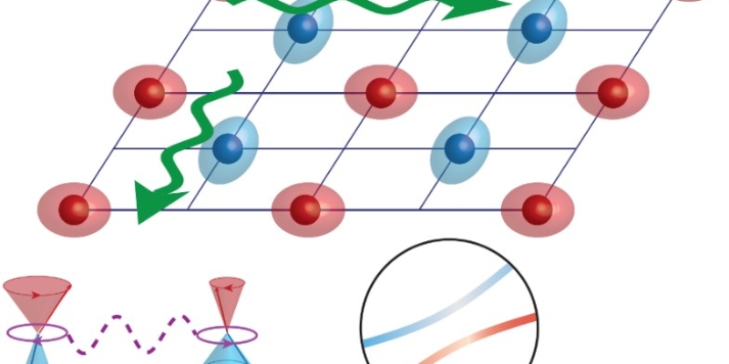 物理学院严鹏教授团队在PRL发表重要研究成果