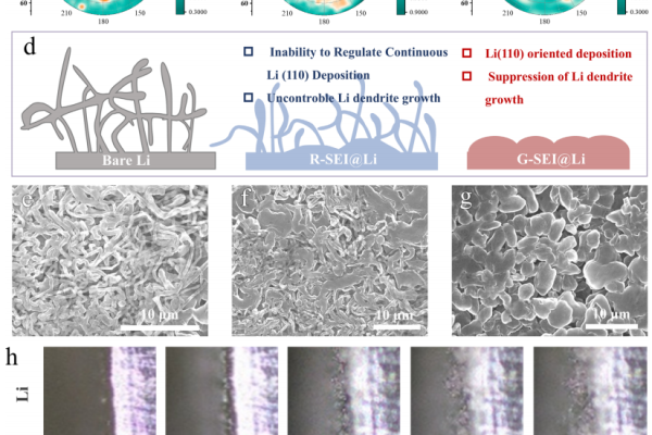 基础院张永起研究员团队在Advanced Materials发表论文