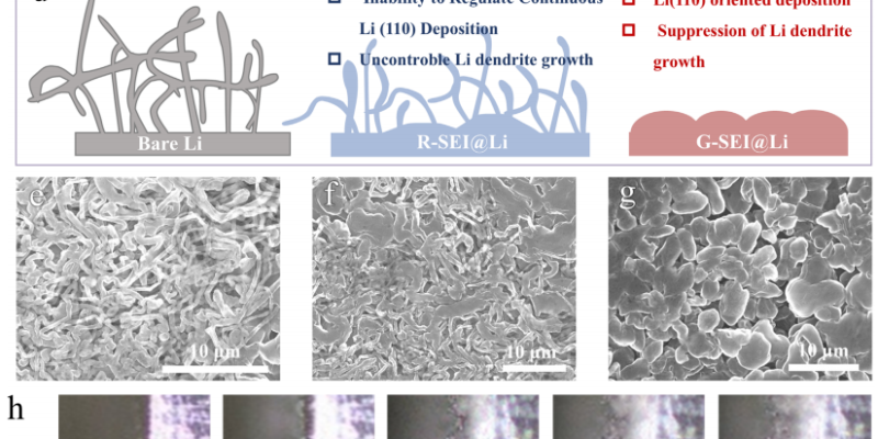 基础院张永起研究员团队在Advanced Materials发表论文