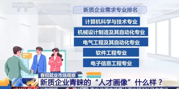 新质企业青睐这些专业，电子科大深耕布局