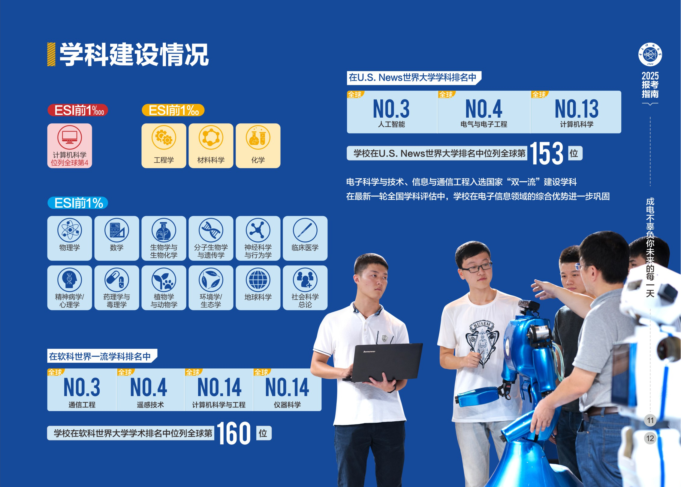 电子科技大学2025年报考指南_16.png