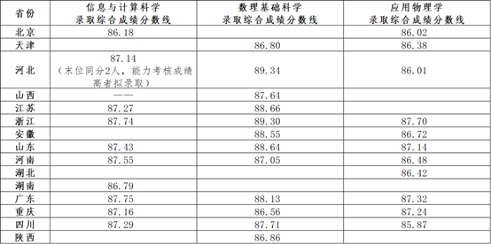 1783069001404524.png 图片1.png